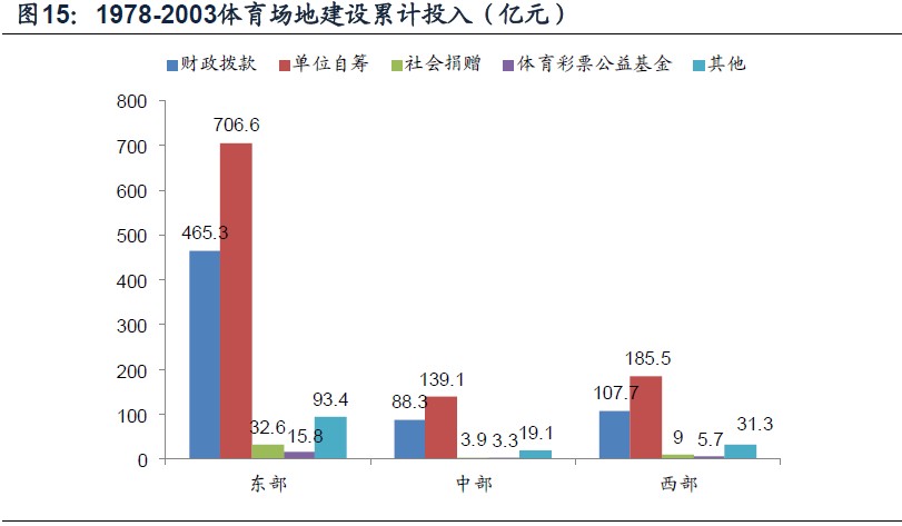 南陽(yáng)體育產(chǎn)業(yè)蓬勃發(fā)展